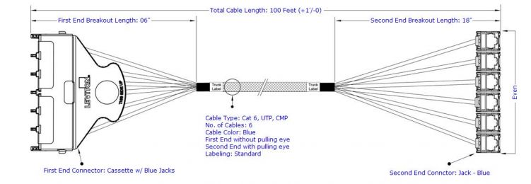 cable 